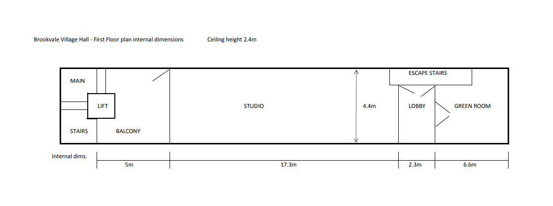 Hall Plan